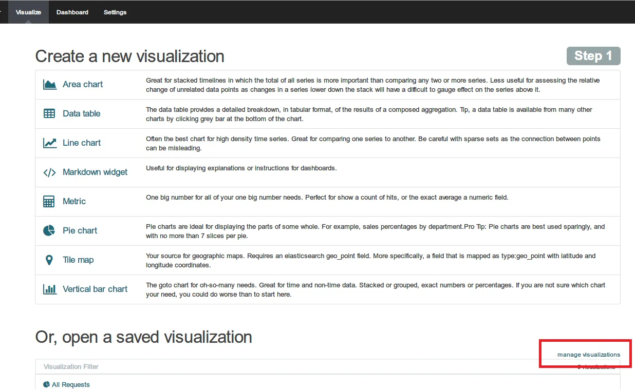 visualizationの設定